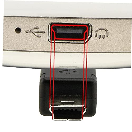 Liadance USB Кабел, Зарядно устройство, Кабел за контролер на Sony PS3 1.8 Метра