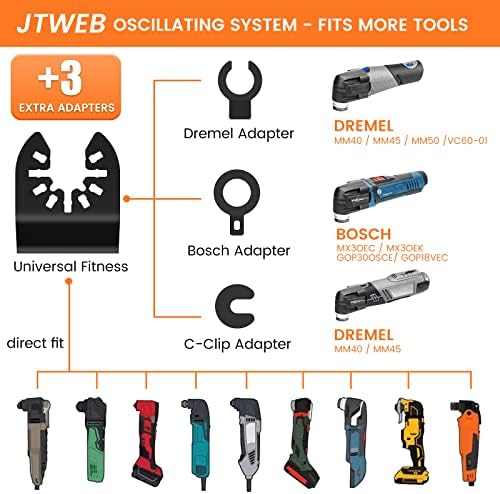 JTWEB Титанов Осциллирующие нож за мультитулов 5 бр., Титанов Осциллирующие Триони, Комплекти ножове за рязане на метал, Дървени и метални