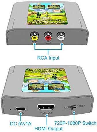 Конвертор RCA в HDMI, AV, HDMI, Поддържа 720P и 1080P RCA Композитен CVBS Video Audio Converter Адаптер С поддръжка на PAL/NTSC за TV/PC/PS3/STB/Xbox