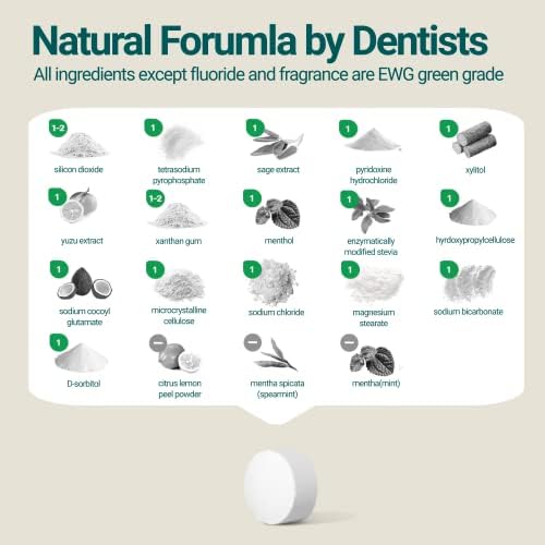 Хапчета за паста за зъби на Д-р.NOAH с флуор | Лидице на банката от 30 Таблетки, лесно откриване в едно докосване | С Вкус на Прясна