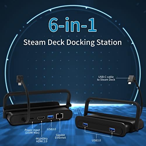 Док-станция, съвместима с Steam Deck, докинг станция Tlsdosp 6-в-1 Steam Deck с HDMI 2.0 4K @ 60Hz, гигабитным Ethernet, 3 USB-A 3.0