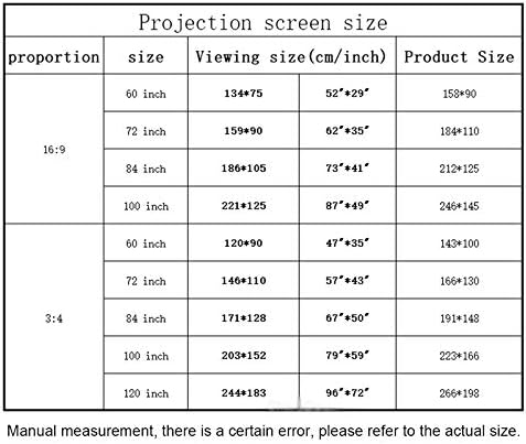LIRUXUN 60-100 См 4:3 Мотор Електрически Прожекционен Екран, Автоматично Сив Прожекционен Екран от Фибростъкло за домашно кино Забавление (Размер: 60 см)