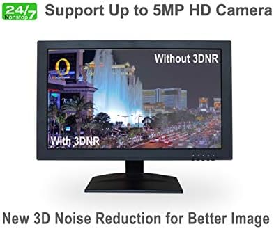 SVD 21,5-Инчов 3D led Професионален монитор за сигурност с аудиовходами HDMI, SVD Advanced Security
