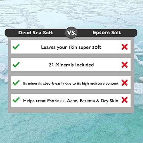 Сол от Мъртво море - Сол за вана в спа центъра - 19 паунда Фин Крупнозернистая опаковка, закрывающаяся голям обем - чиста и натурална