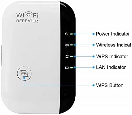 WiFi Безжичен Ретранслатор Wi-Fi Удължител диапазон 300 Mbps на 2,4 Ghz WiFi Рутер Усилвател Повторение