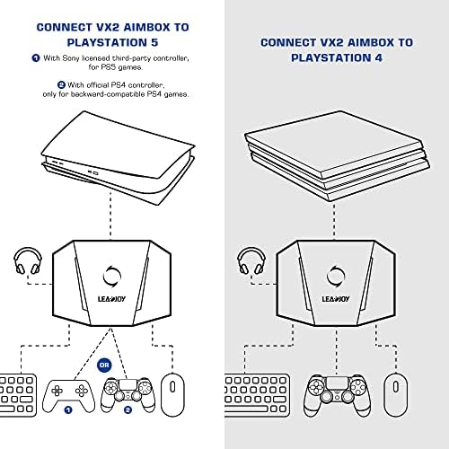 Адаптер контролер LeadJoy VX2 AimBox, безжичен Адаптер конзола за Xbox One, Xbox X series/ S, конвертор контролери PS5, PS4 и Nintendo
