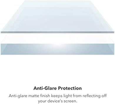 Защитно стъкло ZAGG Invisible Shield Elite Glass с антирефлексно покритие за Apple iPhone 14 Pro - 5-кратна защита от шрапнел, технология