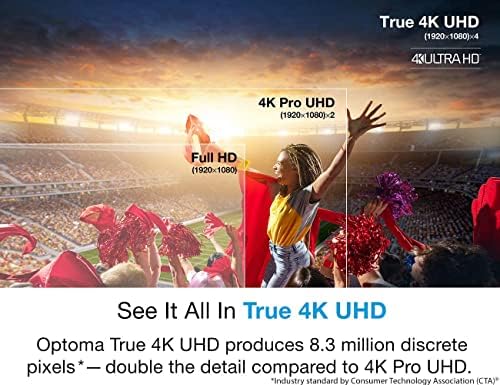 Игри проектор Optoma UHD35x True 4K UHD | 3600 лумена | Време за реакция 4,2 ms при резолюция 1080p с Подобрен режим на хазартни | Честота
