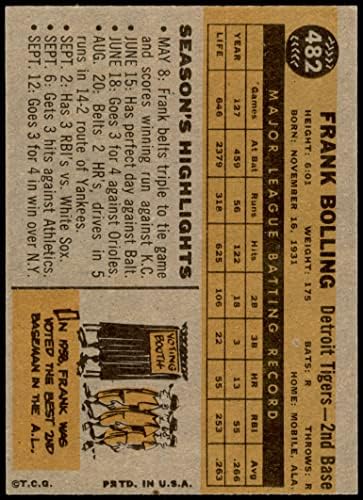 1960 Topps 482 Франк Боллинг Детройт Тайгърс (Бейзболна картичка), БИВШ Тайгърс