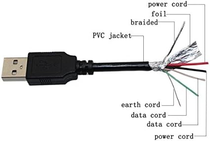 AFKT USB PC Захранване Кабел за зареждане Зарядно Устройство за Auvio 3300675 Bluetooth, Безжични стерео слушалки с лента за глава